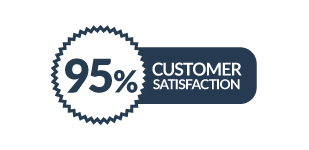 图标表明98%的客户满意度.