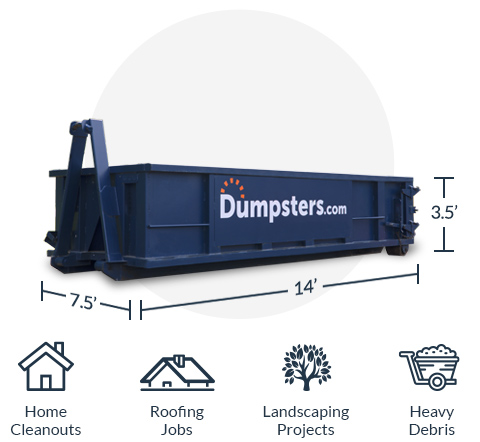 How Much Does Cheap Trash Dumpster Rentals Service Cost? thumbnail