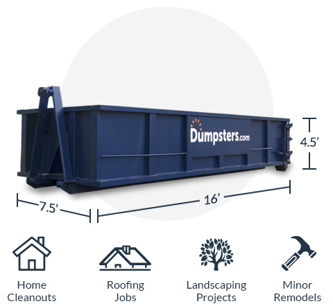 https://www.dumpsters.com/images/15-yard-roll-off-dumpster-by-project-dimensions.jpg