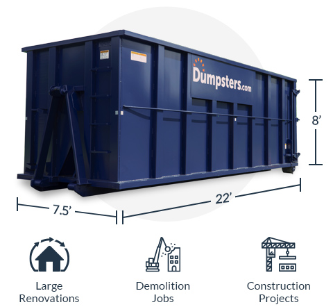 Large 40 Yard Roll Off Container Surrounded by Ideal Use Projects