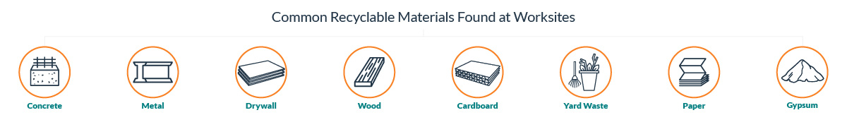 Common recyclable materials found at worksites, including concrete, metal, drywall, wood, cardboard, yard waste, paper and gypsum.