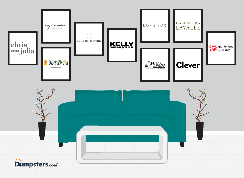 Top interior design blog winners infographic. 