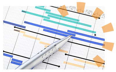 Gannt chart showing the different stages of a remodeling plan.