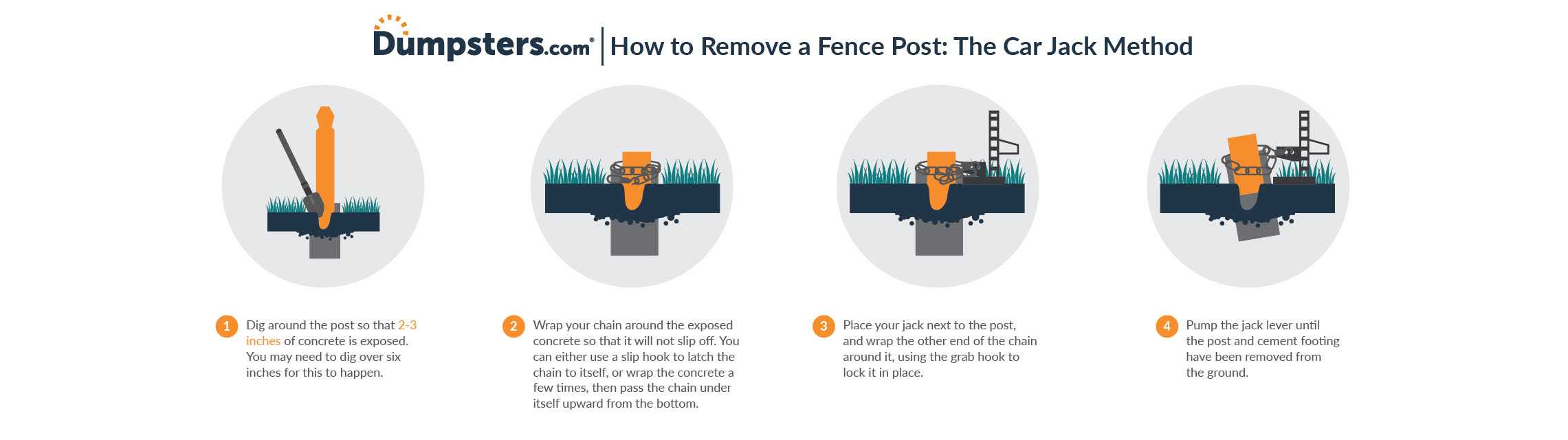 Car jack method step-by-step guide to removing an old fence.