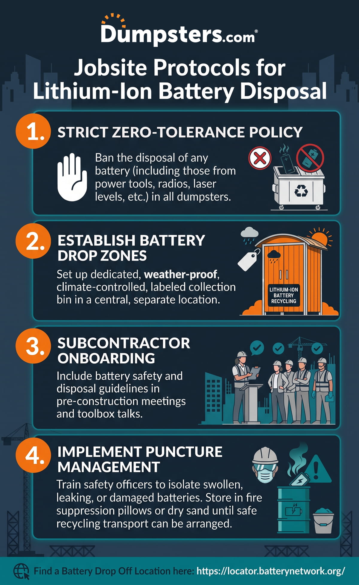 Infographic detailing Lithium Ion Battery Jobsite Protocol