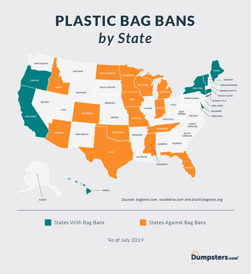 A map of plastic bag bans by state in the United States as of 2019