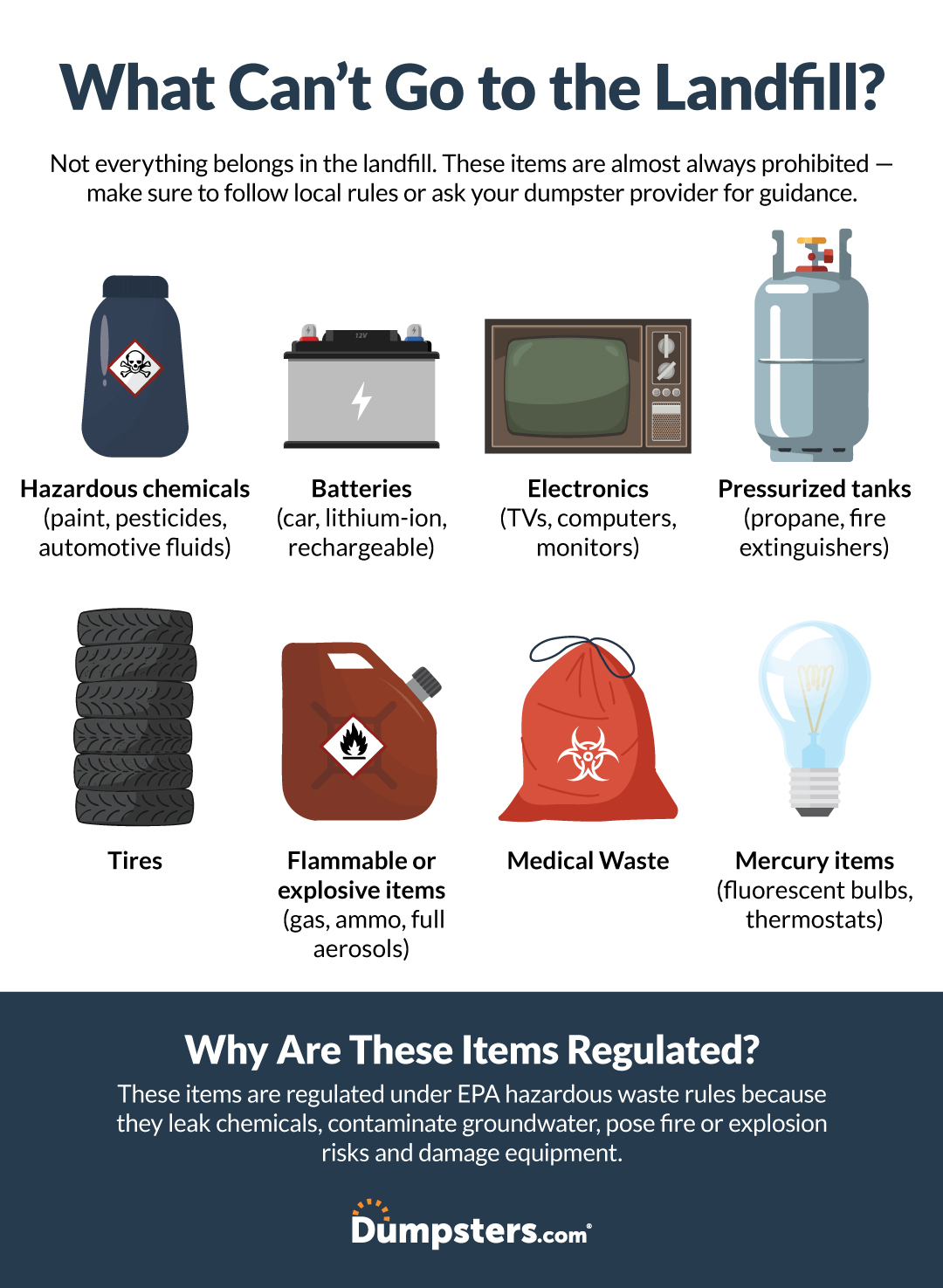 Prohibited Items in Dumpsters Infographic