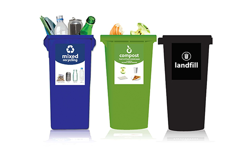 Labels for trash bins that designate the cans for mixed recycling, compost and landfill.