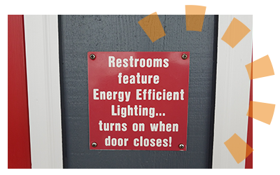 A sign informing customers of the energy efficient lighting in the bathroom.