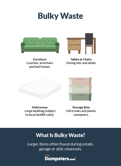 Bulky waste infographic