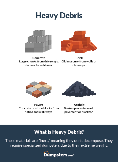 Heavy debris infographic