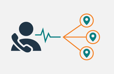 Graphic Showing Customer Calling for Services in Multiple Locations.