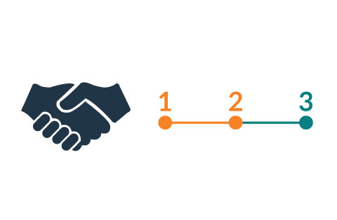 Graphic Showing Hands Shaking for Agreement and Numbered Steps in Dumpster Rental Process.