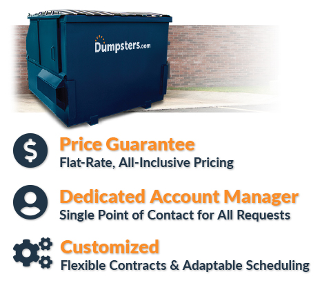 A Dumpsters.com Infographic About Commercial Dumpster Service.