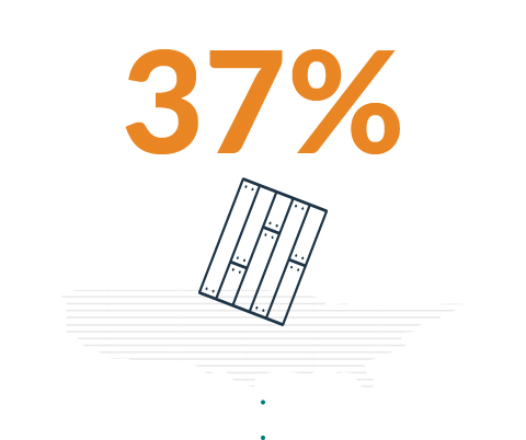 graphic of wood flooring overlapping a shaded map of the united states with a 37 percent statistic