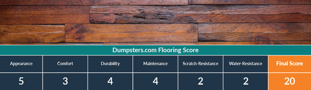 Hardwood Floor Durability Chart