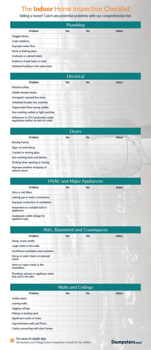 How To Do Your Own Home Inspection A Checklist Dumpsters Com