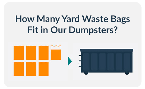 How many yard waste bags can fit in a dumpster graphic.