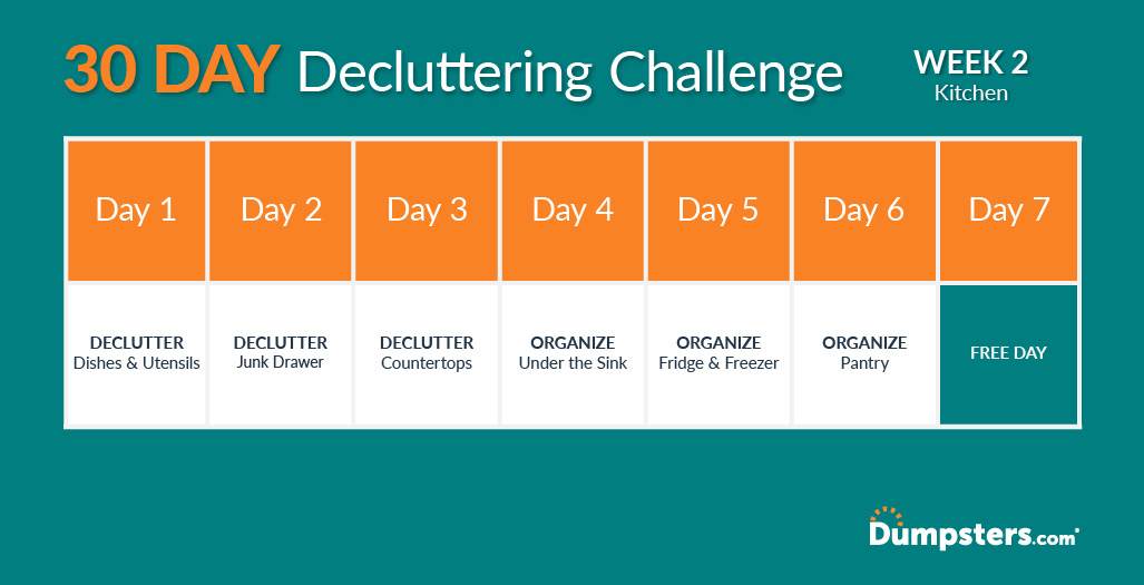 30 Day Decluttering Challenge Calendar Week 2